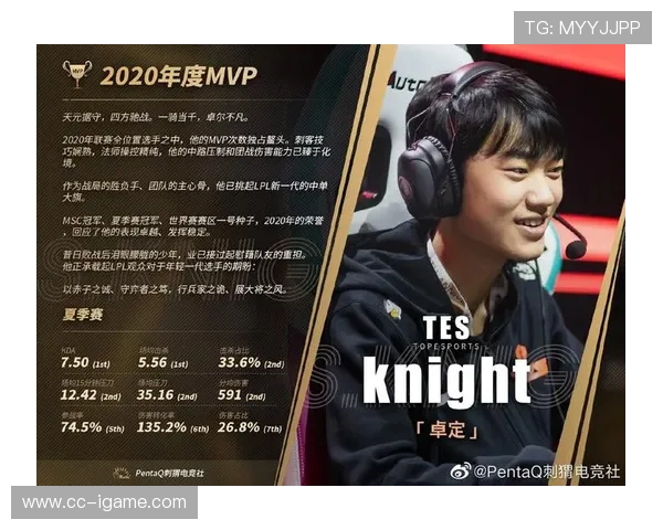 TES在Major赛中的意识表现分析与战术解读